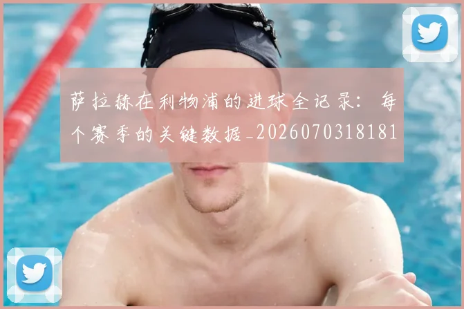 萨拉赫在利物浦的进球全记录:每个赛季的关键数据_20260703181819